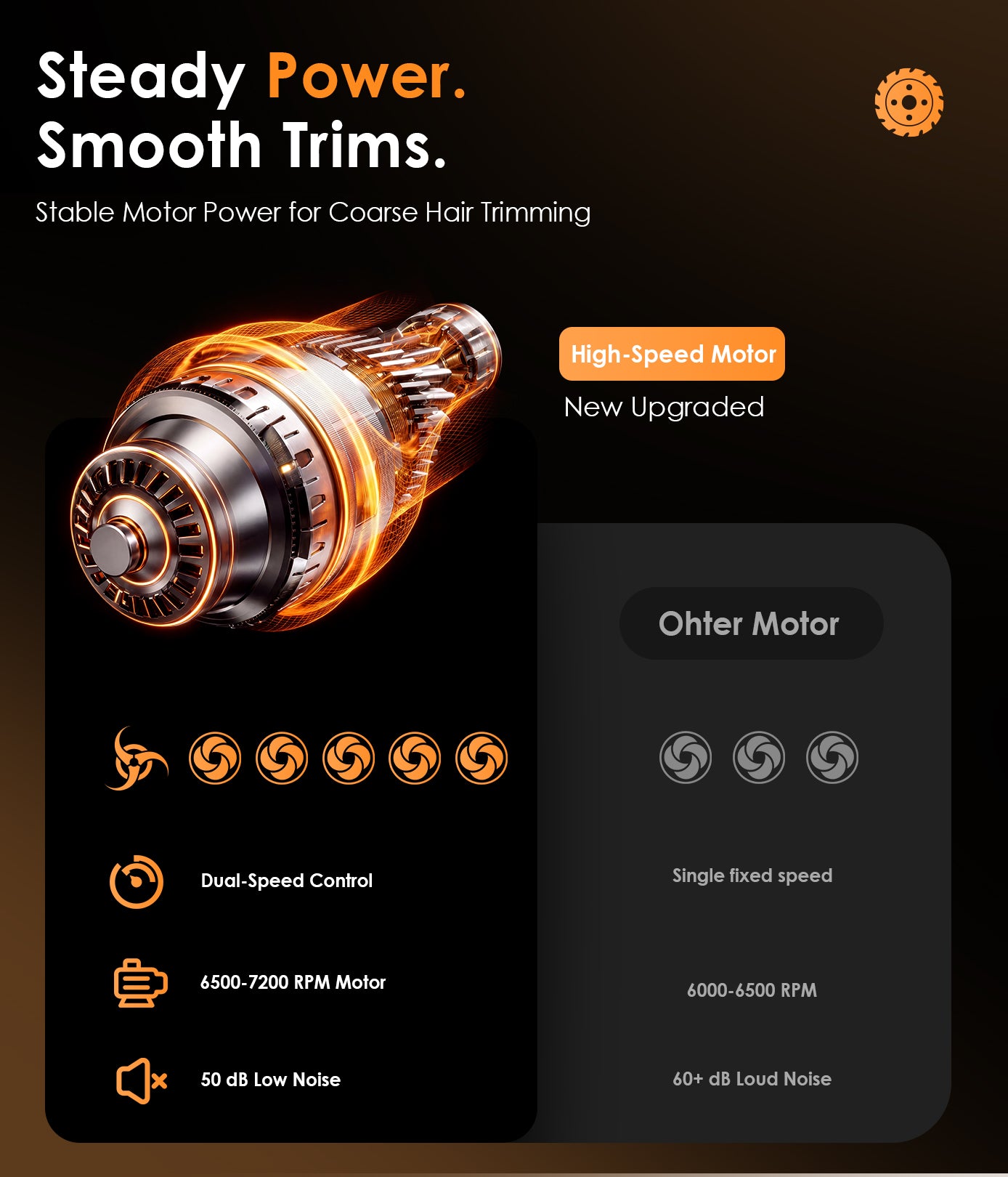 Professional Wide T-Blade Trimmer